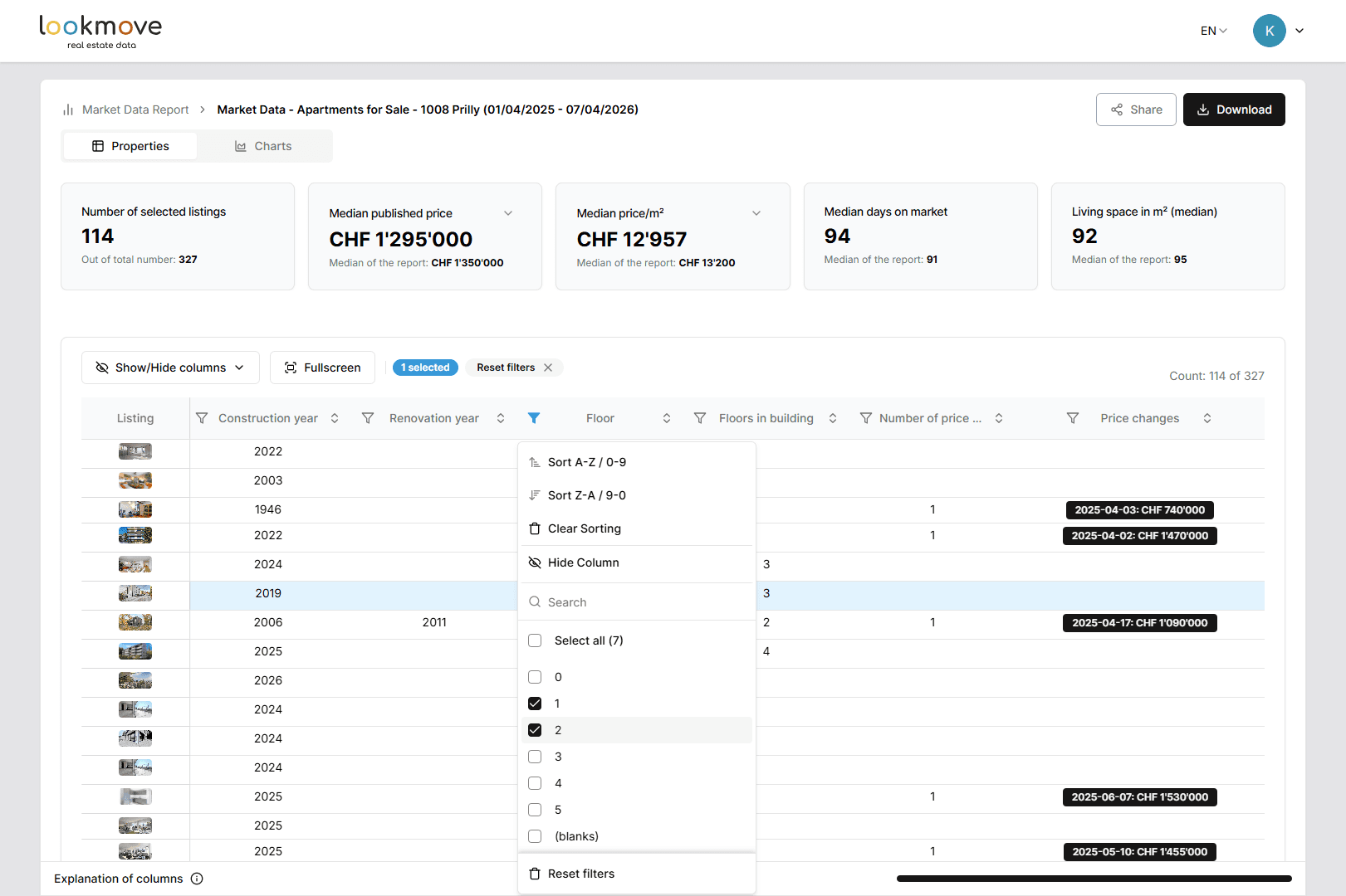 Market Data Report viewer